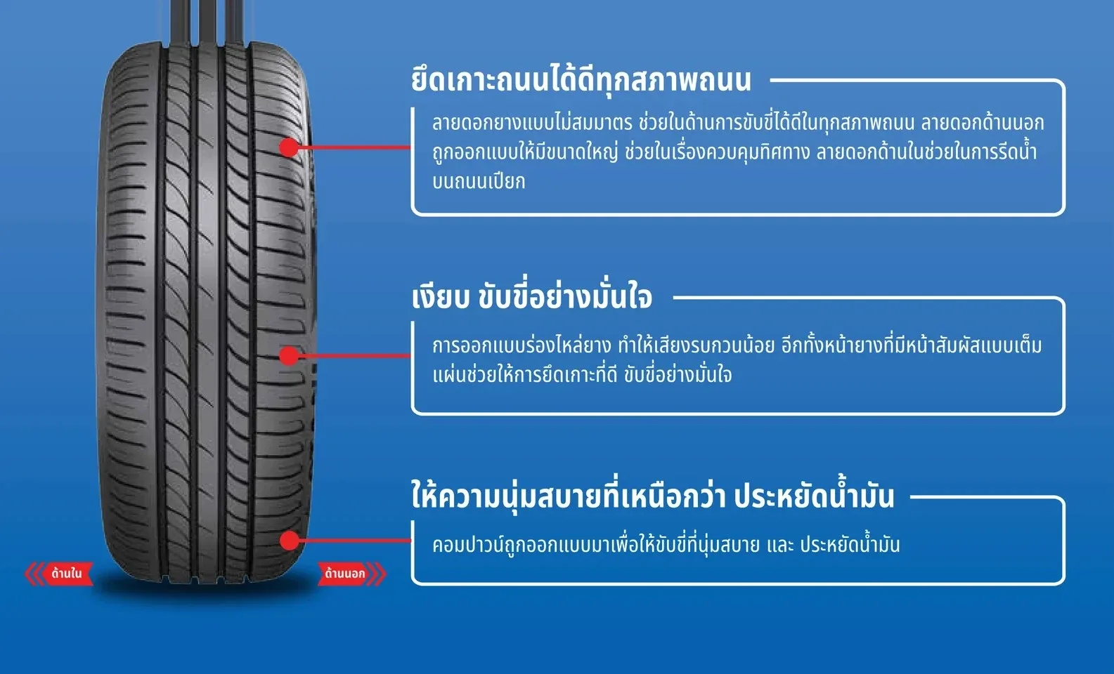 ยางรถยนต์ Otani รุ่น EK1000