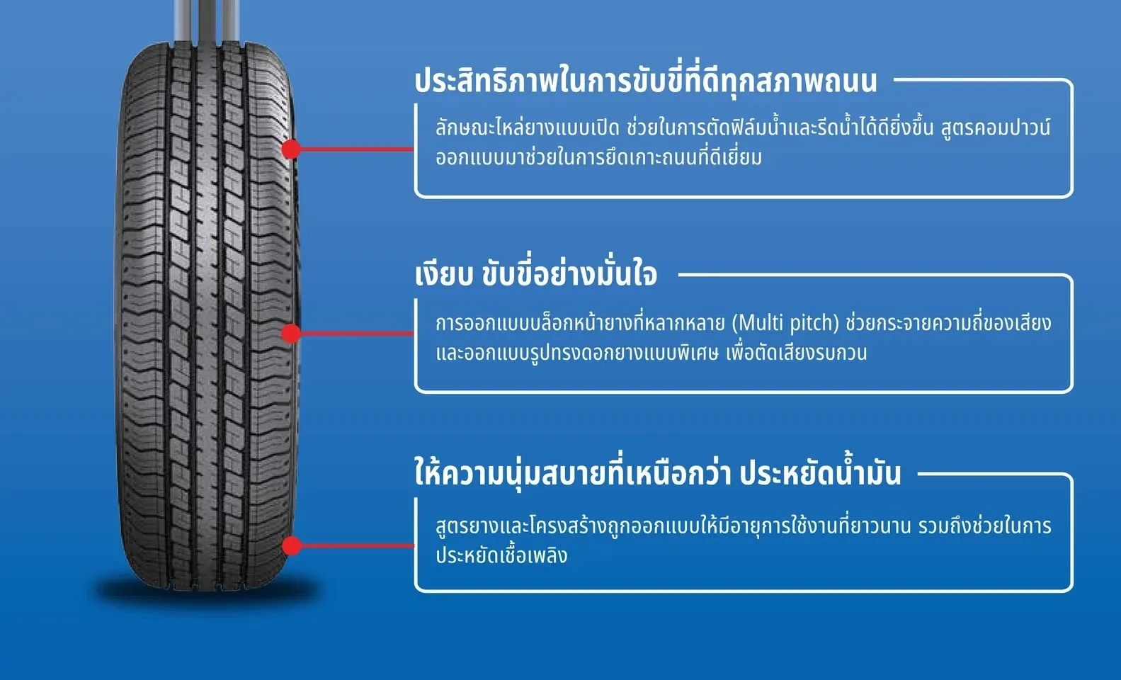 ยางรถยนต์ Otani รุ่น EK2000