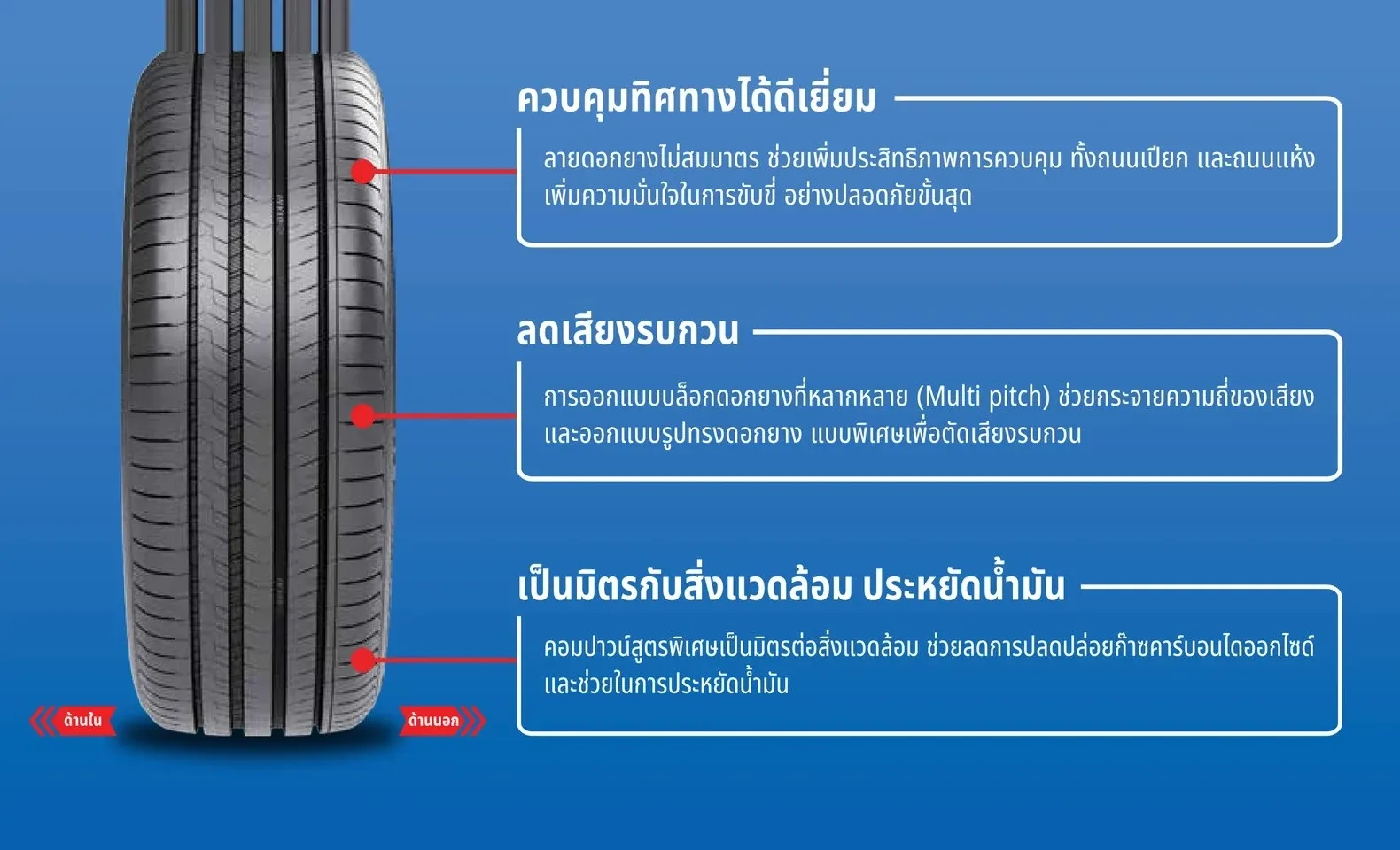 ยางรถยนต์ Otani รุ่น EK3000