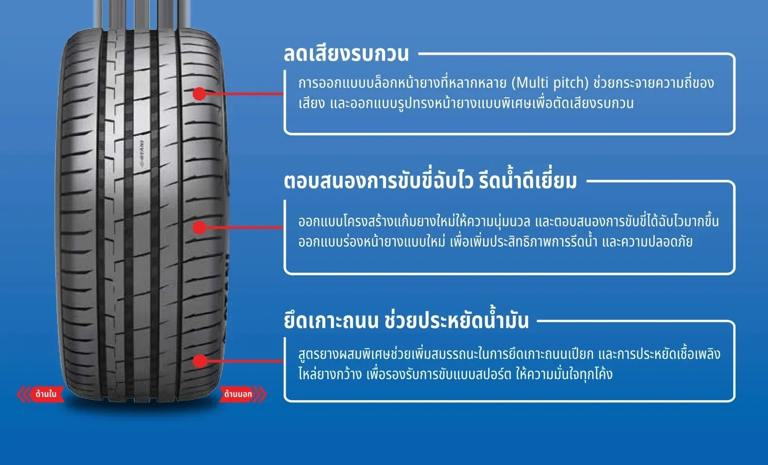 ยางรถยนต์ Otani รุ่น KC1000