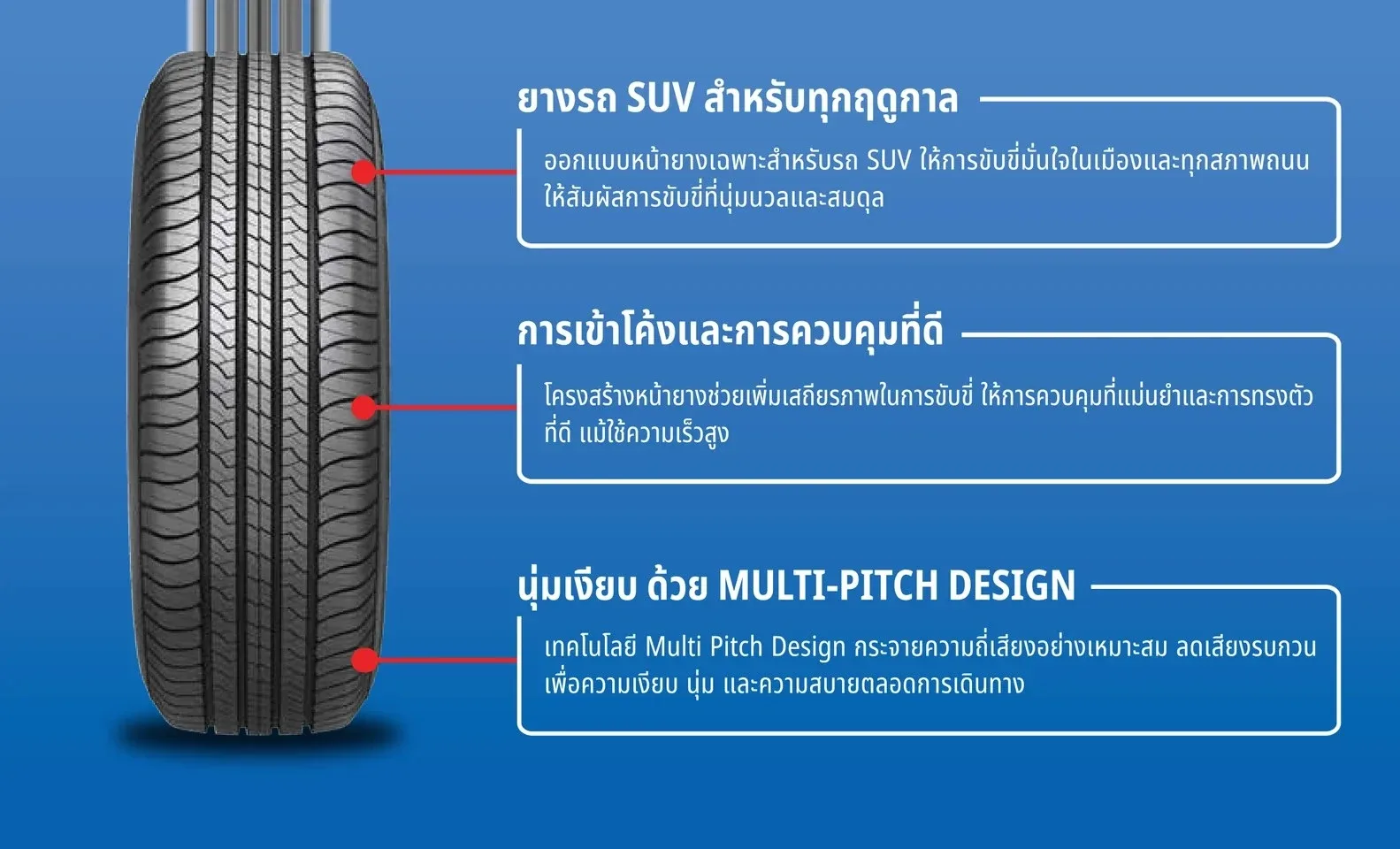 ยางรถยนต์ Otani รุ่น SA1000