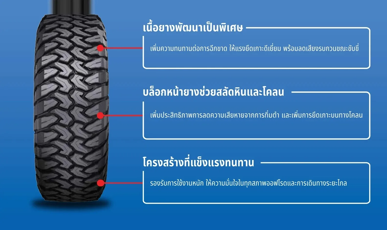 ยางรถยนต์ Otani รุ่น SA 5000