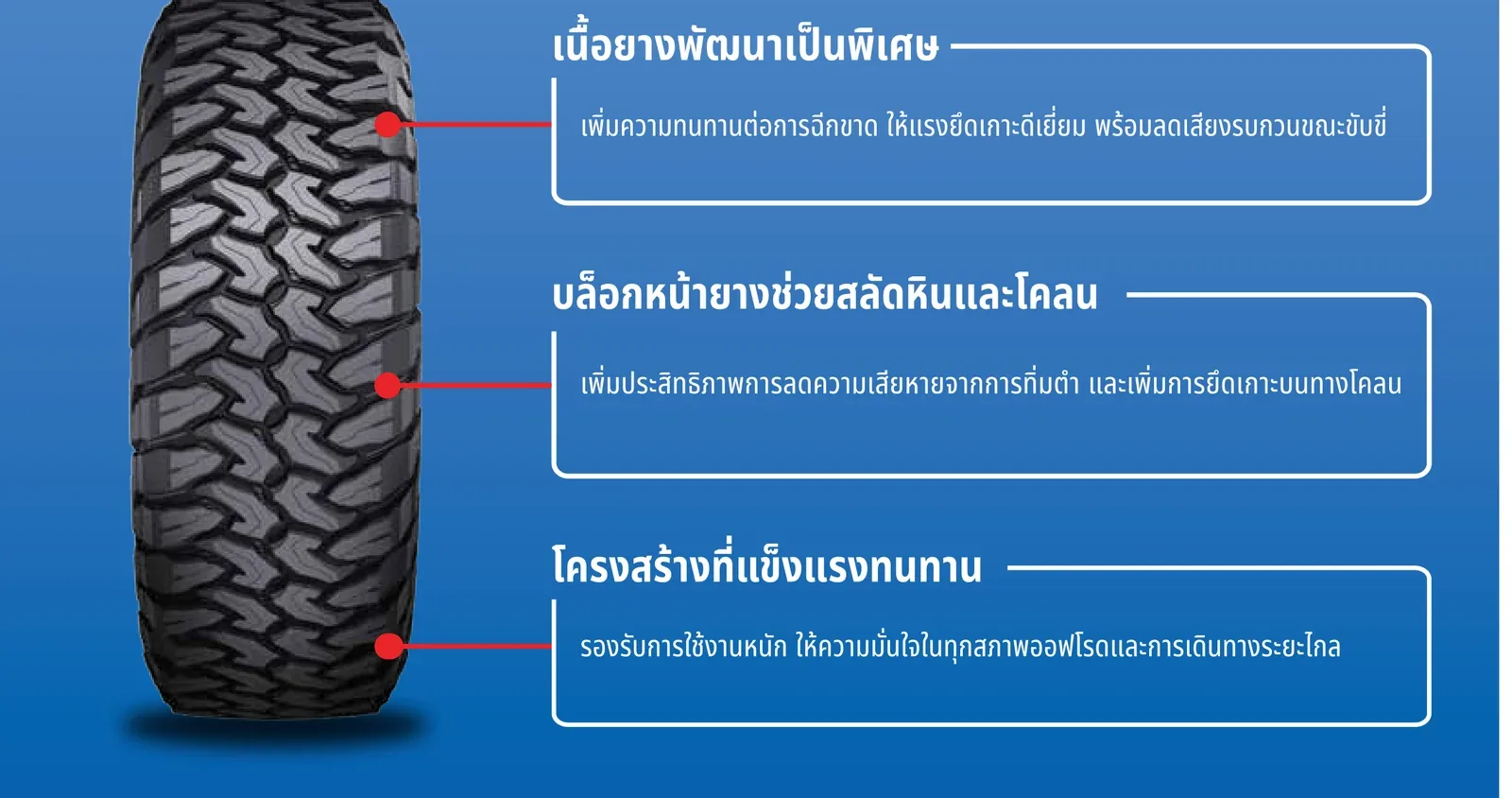 ยางรถยนต์ Otani รุ่น SA 5000