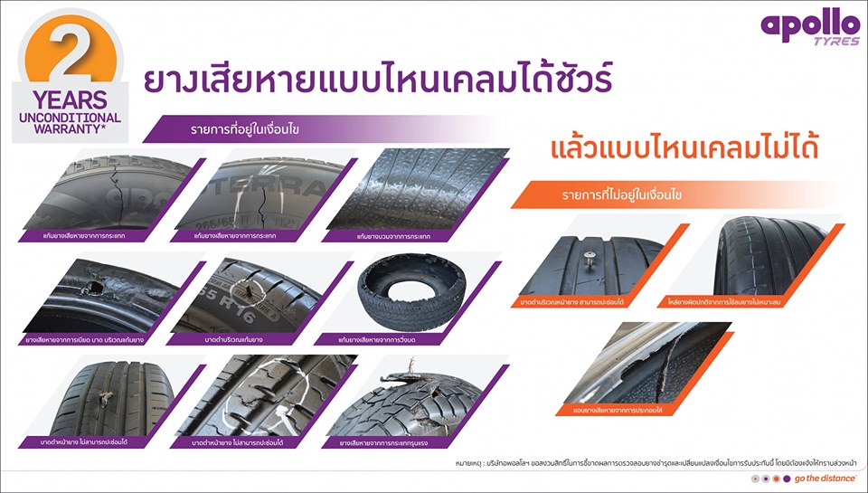 เงื่อนไขการรับประกัน Apollo
